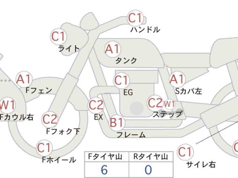 Harley-Davidson SR400 2007