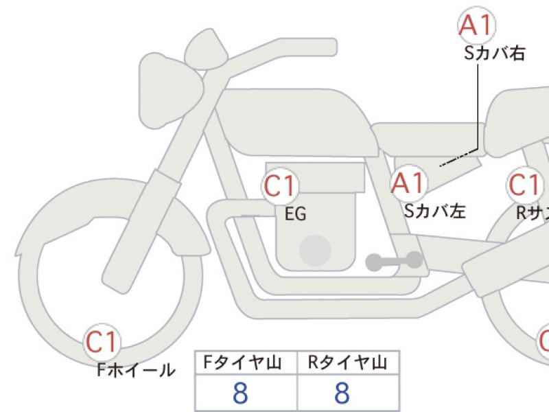 Triumph Bonneville T120 2023