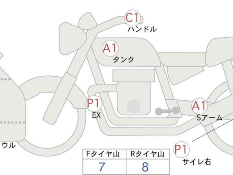 Suzuki GSX-S1000 2023