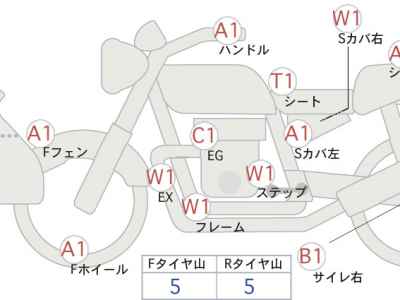 Harley-Davidson Road Glide FLTRU1690 2014