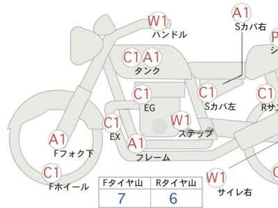 Suzuki Access 125 2013