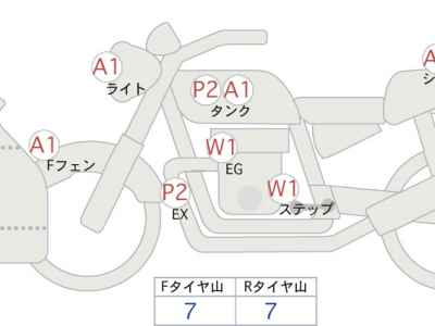 Triumph Speed Triple 2020