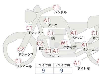 Harley-Davidson Sportster Iron XL883N 2009