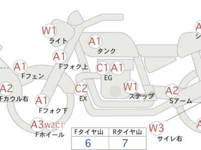 Yamaha FZ1 Fazer 2007