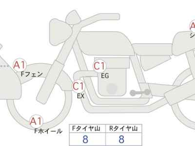 Suzuki GSX-S750 2021