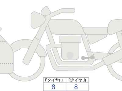 Honda GL1800 Gold Wing Tour 2025