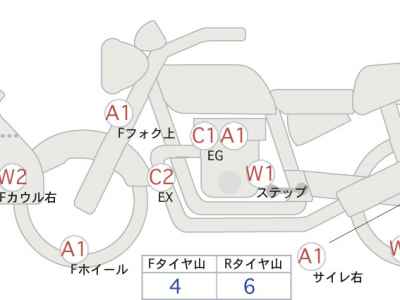 Ducati Multistrada 1200 2013