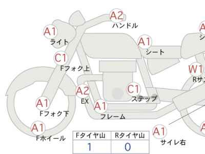 Honda Rebel CMX250 2017