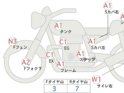 Suzuki Access 125 2016