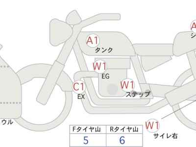 Honda CBR1000RR-R FB SP 2025