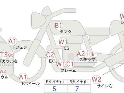 Kawasaki Ninja 250 2015