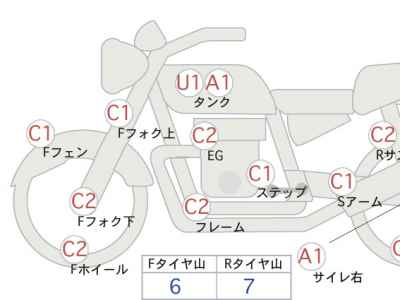 Harley-Davidson Sportster XL1200S 2009