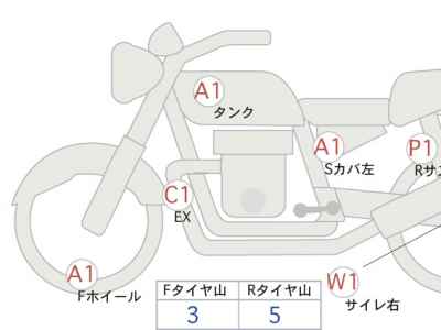 Harley-Davidson Sportster XR1200 2010