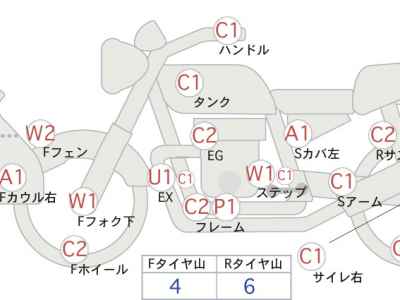 Yamaha XT250 Serow 2014