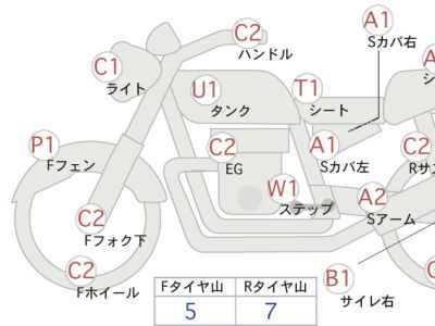 Honda Magna 250 2007