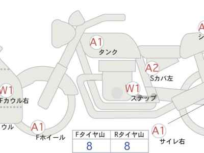 Kawasaki Ninja 400 KRT Edition 2019