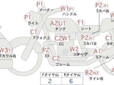 Kawasaki Ninja 250R 2012