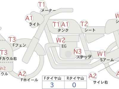 Honda CBR1000RR 2006