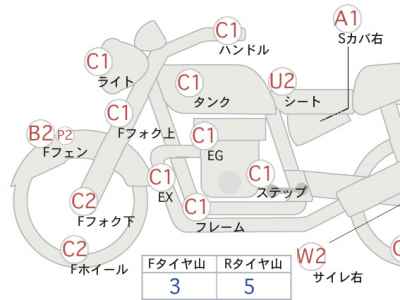 Yamaha XVS400 Drag Star Classic 2006