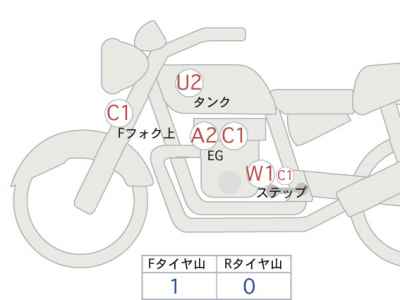 Harley-Davidson Breakout FXSB1580 2016
