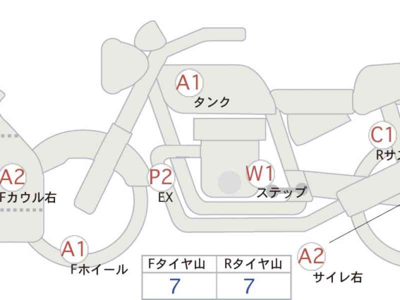 Kawasaki Ninja 250 2014