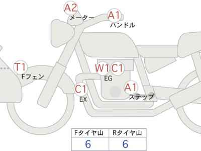 Ducati Hypermotard 939 SP 2016