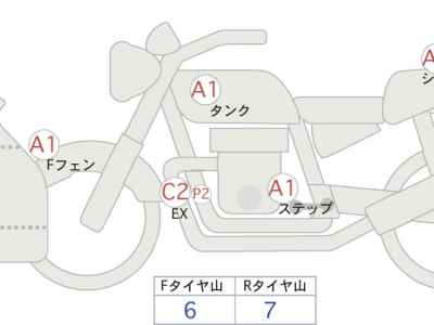 Kawasaki Ninja ZX-4RR 2024