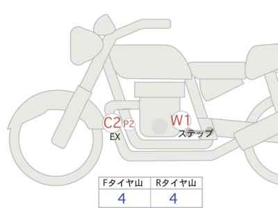 Kawasaki Z650RS 2024