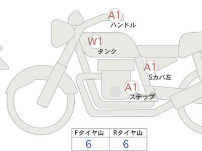 Honda NC750S DCT 2020