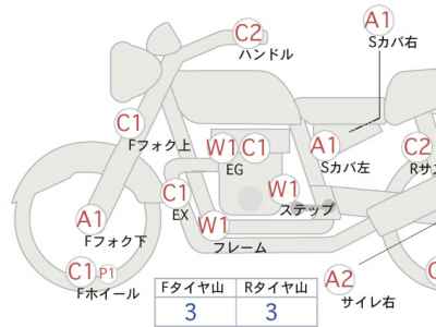Harley-Davidson Street Bob FXDB1580 2013
