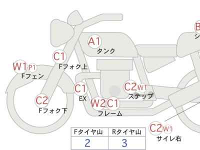 Harley-Davidson Night Rod VRSCDX1250 2009
