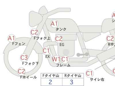 Harley-Davidson Superlow XL1200T 2012