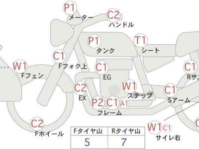 Suzuki GSX250S Katana