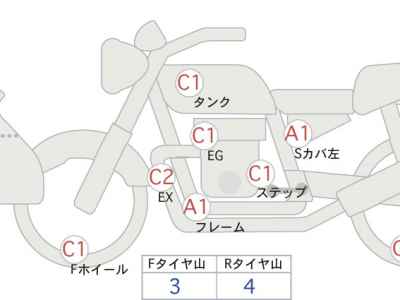 Honda CRF250L Rally 2019