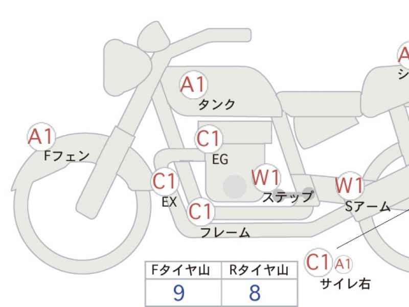 Yamaha XVS400 Drag Star 2017
