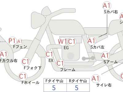 Suzuki DR-Z400SM 2008