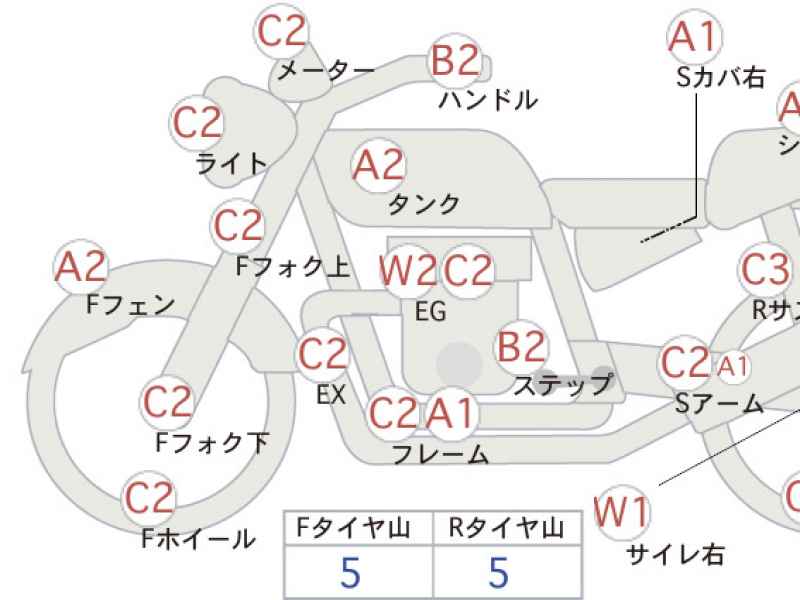 Kawasaki Balius ZR250