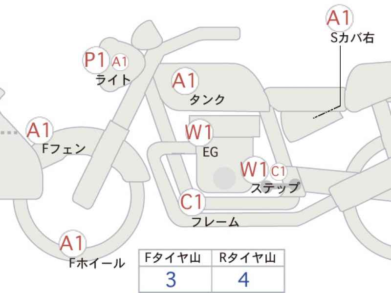 Harley-Davidson Road King FLHR1750 2017
