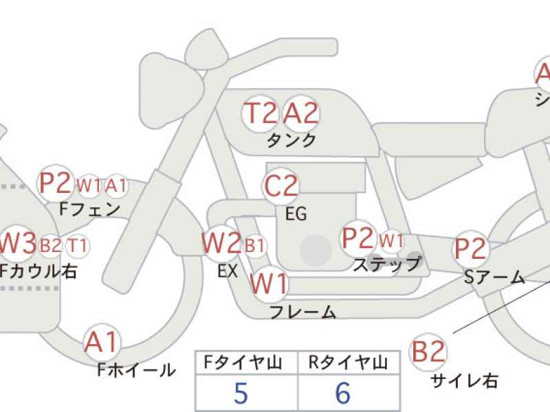 Suzuki Hayabusa 2008