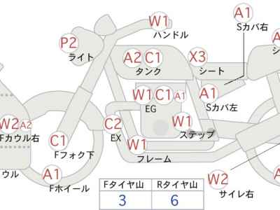 Suzuki GSX-R750 2009