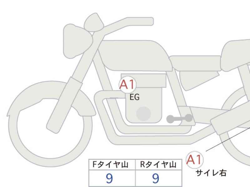 Honda Rebel CMX500 2026