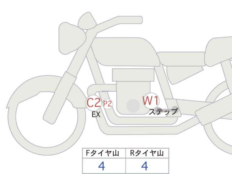 Kawasaki Z650RS 2024