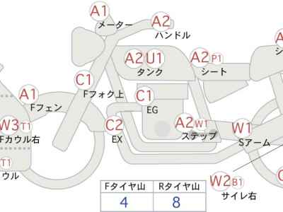 Kawasaki 1400GTR Concours 2008