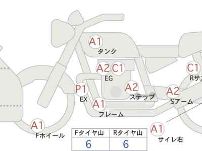 Kawasaki Ninja 1000 2014