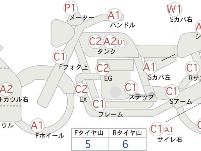 Kawasaki Ninja 400 2021