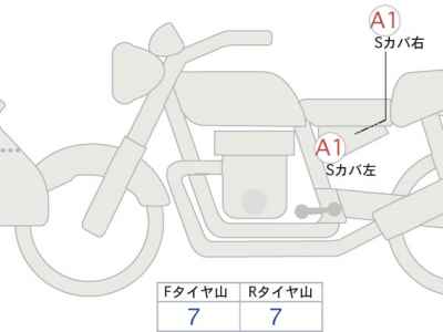 Yamaha Tenere 700 2025