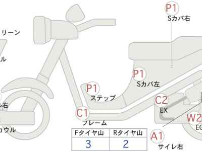 Yamaha TMAX 500 2015