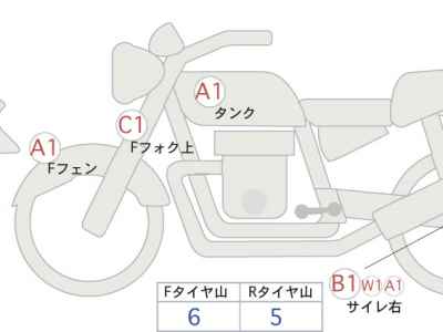 Kawasaki ZRX1200 Daeg 2016