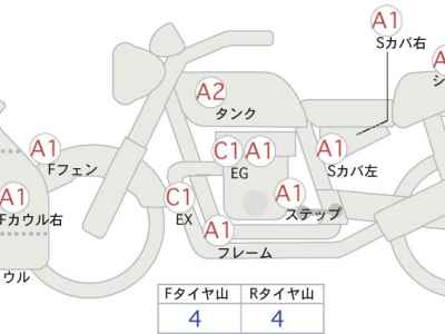 Suzuki Hayabusa 2011