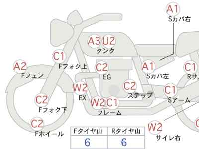 Honda Shadow 400 2005